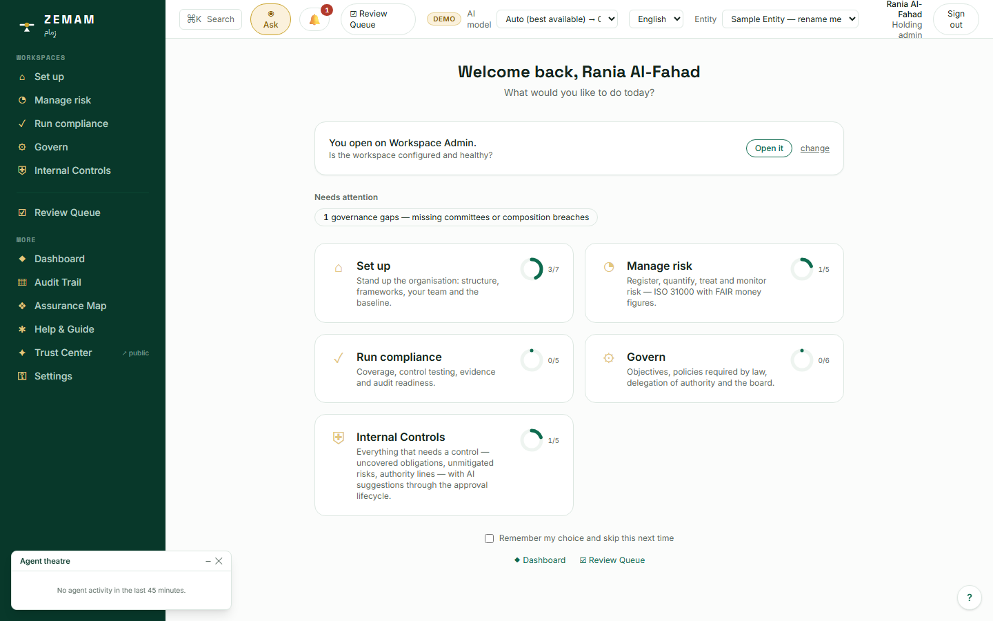 The very first screen. Setup is 3 of 7 steps done and Internal Controls 1 of 5 — the sample examples that ship with a new workspace already tick a few boxes.