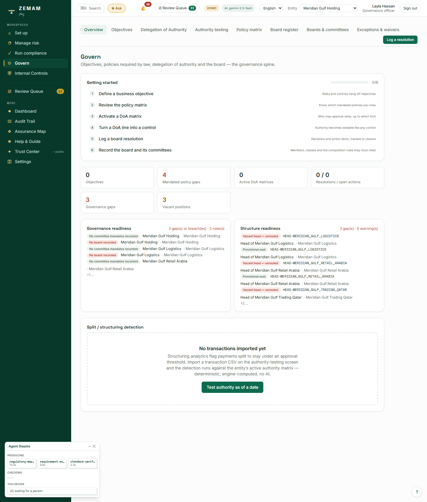 Her area of the system: company objectives, spending-authority limits, required policies, the board register, boards and committees, and formal exceptions.